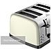Tostapane Bianca - 4 Fette - 7 livelli di tostatura - Potenza 1900 Watt - Funzione Scongelamento e Riscaldamento - Colore Bianco /Acciaio - Foto miniatura 4