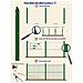 1KIT Composizione completa rete per recinzione DA 25MT LINEARI CON RETE METALLICA PLASTIFICATA ALTEZZA CM 100 H MAGLIA MM 50X50 CON PALETTI DA FISSARE NEL CEMENTO - Foto miniatura 2