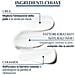Eucerin Urearepair 5% Emulsione Idratante Profumata 400 ml - Foto miniatura 4