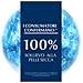 Eucerin Urearepair 5% Emulsione Idratante Profumata 400 ml - Foto miniatura 5