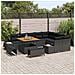 Set Divano da Giardino 12 pcs Nero 100 x 100 x 71 cm - Foto miniatura 3