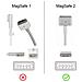 Caricabatterie 85w Magsafe 2 White Per Macbook Pro Retina 15'' - Foto miniatura 2
