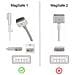 Caricabatterie 45w Magsafe 1 White Per Macbook Air 11'' 13'' - Foto miniatura 2