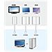 IDATA VC-980 - Adattatore Mini DisplayPort (Thunderbolt) a HDMI - Foto miniatura 2