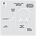 Cuffie H390 con Connessione USB Cancellazione Rumore del Microfono Colore Bianco - Foto miniatura 9