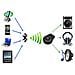 Ricevitore Adattatore Audio Bluetooth - Nero - Foto miniatura 3