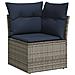 Set Divani Da Giardino 8 Pz Con Cuscini Grigio In Polyrattan - Foto miniatura 3