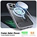 Cover per iPhone 16 Pro Max - TPU+PC, Grigio, MagSafe - Foto miniatura 4