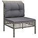 Set Divani da Giardino 5 pz con Cuscini in Polyrattan Grigio - Foto miniatura 5