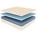 Materasso Memory Foam 23 cm Easy Super Top con fodera Aloe Vera Singolo misura 80x190 cm - Foto miniatura 5