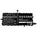 Batteria Compatibile Con Lenovo Thinkpad X1 Tablet Gen 1 Gen 2 G1 G2 20gga00f00 - Foto miniatura 2
