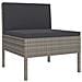 Set Divani Da Giardino 12 Pz Con Cuscini In Polyrattan Grigio - Foto miniatura 4