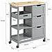 Carrello Cucina Credenza Da Cucina O Bagno Con 3 Cassetti E 1 Cestino L68*p38*a85 Cm Colore Grigio Fkw79-hg - Foto miniatura 4