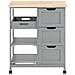 Carrello Cucina Credenza Da Cucina O Bagno Con 3 Cassetti E 1 Cestino L68*p38*a85 Cm Colore Grigio Fkw79-hg - Foto miniatura 1