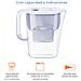 Brocca Filtrante Per Acqua Da 2,4 L, Durata 35 Giorni, Per Frigorifero, Elemento Filtrante Anti-rovesciamento, Con Promemoria Elettronico Sul Display, Compatibile Con Filtro Brita, Riduce Il Sapore E L'odore Di Cloro, Senza Bpa, Bianco - Foto miniatura 2