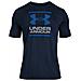 Gl Foundation Ss Tee 1326849-408, Uomo, Blu, Maglietta, Numero: S Eu - Foto miniatura 1