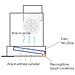 Cappa da Incasso CGPW90 90 cm Colore Acciaio Inox - Foto miniatura 2