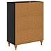 Mobile con Cassetti Nero 66 x 34,5 x 90 cm Legno ingegnerizzato - Foto miniatura 6