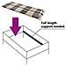 Rete a Doghe 7 Zone con 42 Doghe 90x200 cm - Foto miniatura 6