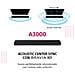 Soundbar HT-A3000 con Wi-Fi Bluetooth a 3.1 Canali Dolby Atmos e Doppio Subwoofer Integrato Colore Nero - Foto miniatura 5