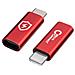 Microconnect Mc-ccadap-sc Adattatore Per Inversione Del Genere Dei Cavi Usb C Rosso (safe Charge Usb-c Data - Blocker Ad - Foto miniatura 1