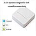 Mini Stampante Termica Usb+bluetooth 58mm - Stampa Portatile Di Ricevute Per Android, Ios E Windows White - Foto miniatura 2