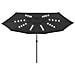 Ombrellone Da Giardino Con Luci Led 400 Cm Nero - Foto miniatura 1