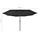 Ombrellone Da Giardino Con Luci Led 400 Cm Nero - Foto miniatura 7