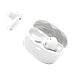 Tune Beam 2 Auricolare Wireless In-ear Musica e Chiamate Bluetooth Bianco - Foto miniatura 9
