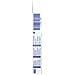 Cerotto Preparato Finger Plasters NFP001W 44,5X51 mm - Foto miniatura 3