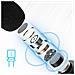 Microfono Lavalier Usb-c Omnidirezionale Sistema Riduzione Rumore 1,5 M, Nero - Foto miniatura 2