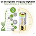 1x4 GP Alkaline A 23 12 V 10023AC4 - Foto miniatura 3