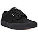 Atwood Canvas 42 - Foto miniatura 1