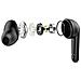 TWS-11 cuffia e auricolare True Wireless Stereo (TWS) In-ear Musica e Chiamate Nero - Foto miniatura 9