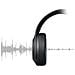 Cuffie Similar sponsored itemsSee allFeedback on our suggestions Wireless Over the Ear Noise Canceling Wireless HeadphonesNew · Business$36.99+ US $29.55 shippingTop Rated Plus118 sold Audio TAH6506BK / 00 Slim & Lightweight Wireless Bluetooth HeadphonesNew · Business$115.18previous priceUS $130.89 12% off+ US $39.99 shippingCuffie Wireless Headphone Nero - Foto miniatura 3