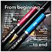 Castello Materiali Artistici 120 Colored Pencils Zip-up Set Perfetto Per Tutti Gli Artisti. Liscia Nuclei Colori Di Qualit E Di Alta Qualit Colorazione Matite Per La Miscelazione E Stratificazione Conveniente Forte Caso Di Corsa - Foto miniatura 2