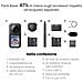 X6 Essentials Bundle fotocamera per sport d'azione 120 MP 8K Ultra HD 25,4 / 1,1 mm (1 / 1.1") Wi-Fi 196 g - Foto miniatura 15