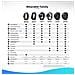 Activity Tracker Band 2 Pro Display 0.91" Bluetooth con GPS per Attività Fisica Resistente all'acqua 5ATM Nero - Foto miniatura 7