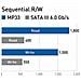 SSD 2000 MB MP33 M. 2 2280 Nvme Interfaccia PCIe 3.0 x4 con NVMe 1.3D NAND Solid St Interno - Foto miniatura 2