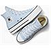 Chuck Taylor All Star Lift A10644c, Donne, Blu, 36 - Foto miniatura 5