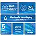 Mesh Set FRITZMESH SET 1600 2-PACK EDITION INTERNATIONAL Dual-band (2.4 GHz / 5 GHz) Wi-Fi 6 (802.11ax) Rosso, Bianco Interno - Foto miniatura 5
