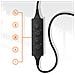 Cuffie Usb Con Microfono Per Computer, Nero - Foto miniatura 2
