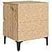 Armadi da letto 2 pz Rovere artigianale 40x35x50 cm Legno ingegnerizzato - Foto miniatura 8