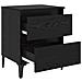 Armadi da letto 2 pz Rovere nero 40x35x50 cm Legno ingegnerizzato - Foto miniatura 5