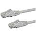 Cavo di rete CAT 6 - Cavo Patch Ethernet RJ45 UTP bianco da 10m antigroviglio - Foto miniatura 1