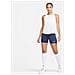 Pantaloncini Pro Strike Dh8327-410 Donna Taglia Xs Colore Blu - Foto miniatura 4