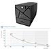 UPS Keen 1000 Line Interactive 1000VA 600W Tower Nero - Foto miniatura 2