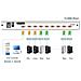 IDATA CL-5808N - Switch KVM USB-PS2 VGA 8 porte LCD 19'' e porta USB Dual Rail, CL5808N - Foto miniatura 4