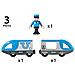 Treno Passeggeri a Batteria - Foto miniatura 4