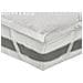Rinnova Materasso Topper Coprimaterasso Correttivo Antibatterico Memory Silver Singolo Silver - Foto miniatura 3